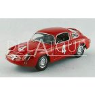Fiat Abarth 750 #4 Winner Monza GP 1964